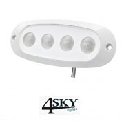 Kleine led werklamp wit