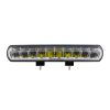 Ledbar Zero Glare UNO R112 gekeurd