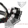 led hoofdlamp is verstelbaar