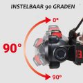 Led hoofdlampen