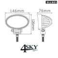 OLLSON 39 watt ovaal Heavy Duty LED Werklamp