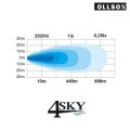 Ollson 32 inch Flash LED bar