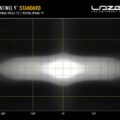Sentinel Led verstraler Lazer 9 inch met positielicht in amber en wit
