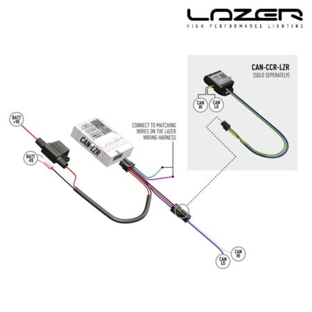 CAN-CCR-LZR Contactless Can bus Reader-