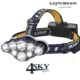 Revolutionaire LED hoofdlamp inclusief 2x 18650 1.200mAh batterijen 8 functies