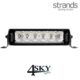Siberia next level 11 inch light led bar Strands