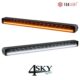 Nemesis 530 duo-color dag-rijverlichting drukwaterdicht IP69K