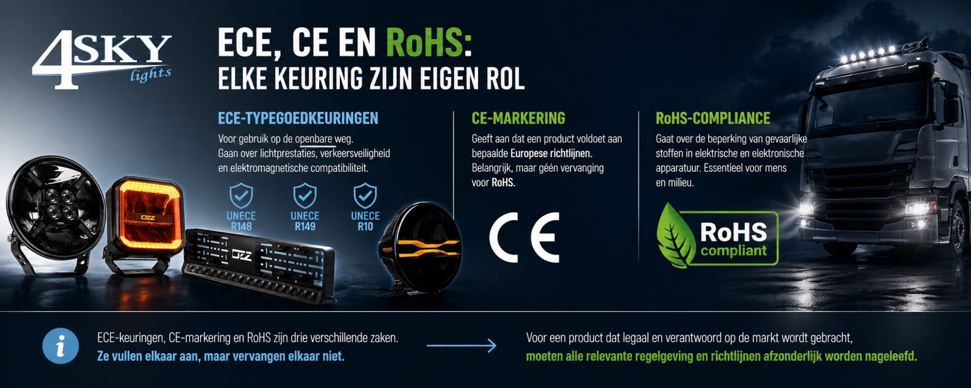 ECE - CE - ROHS