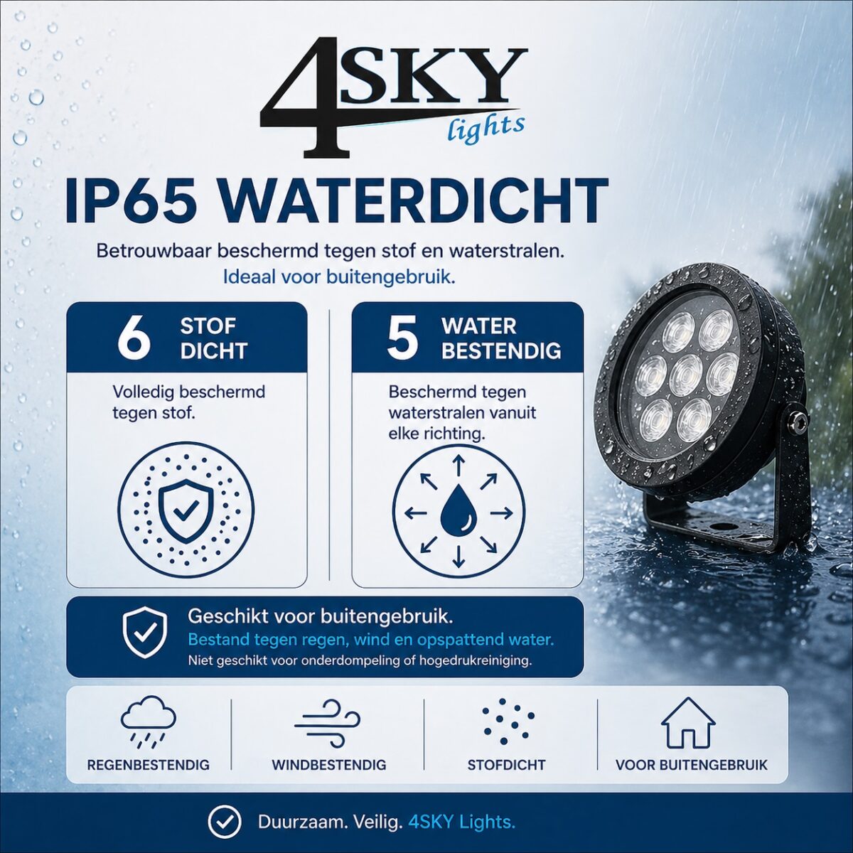 IP 65 waterdicht
