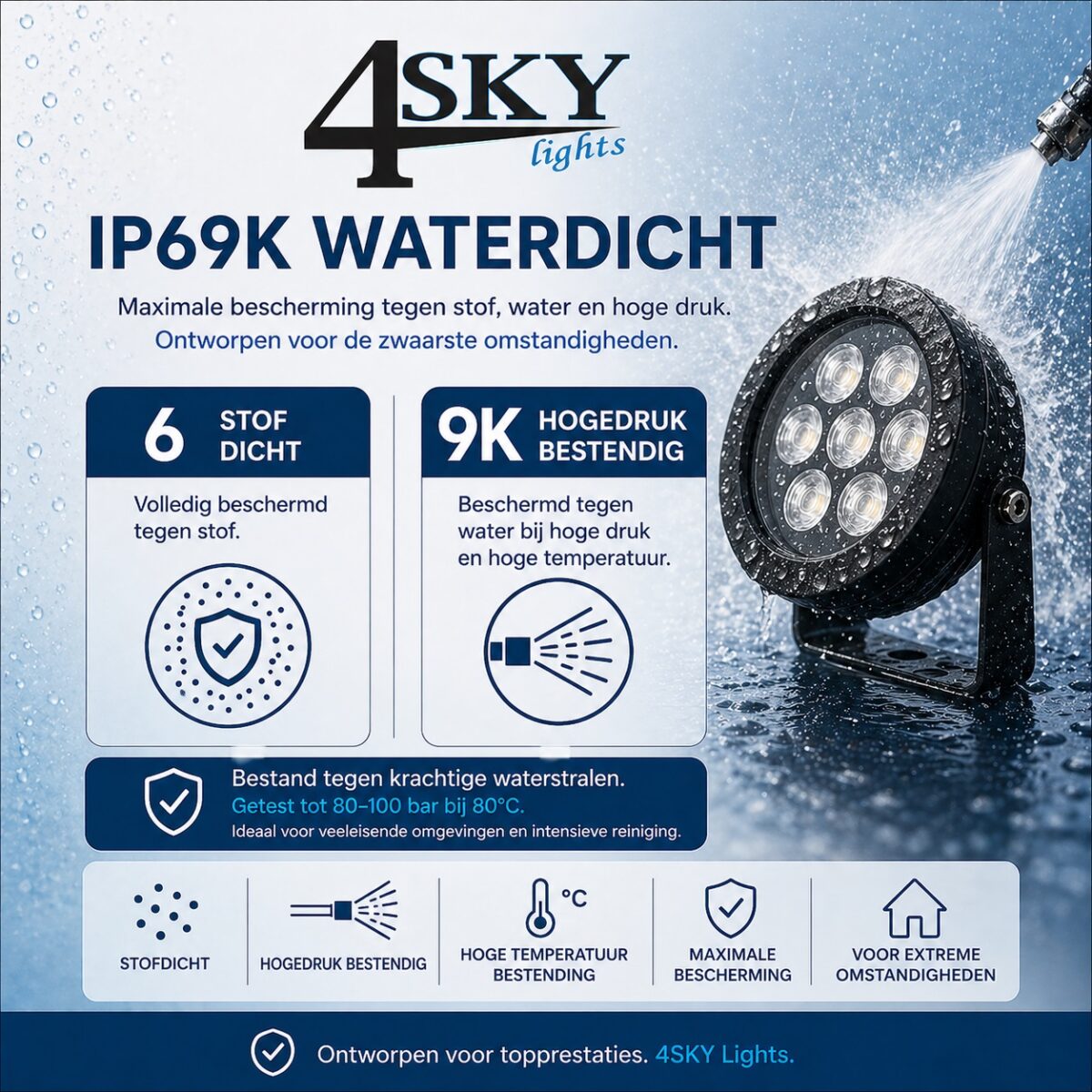 IP69K waterdicht