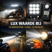 Lux waarde Wat zegt de LUX waarde bij led verstralers, led bars en werklampen
