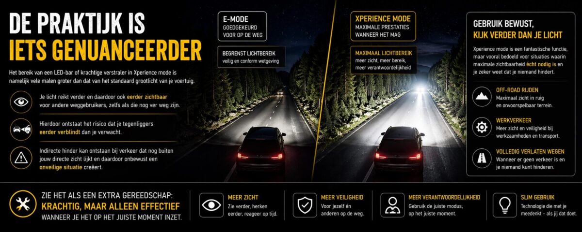 Powerboost - Boost modus - veiligheid
