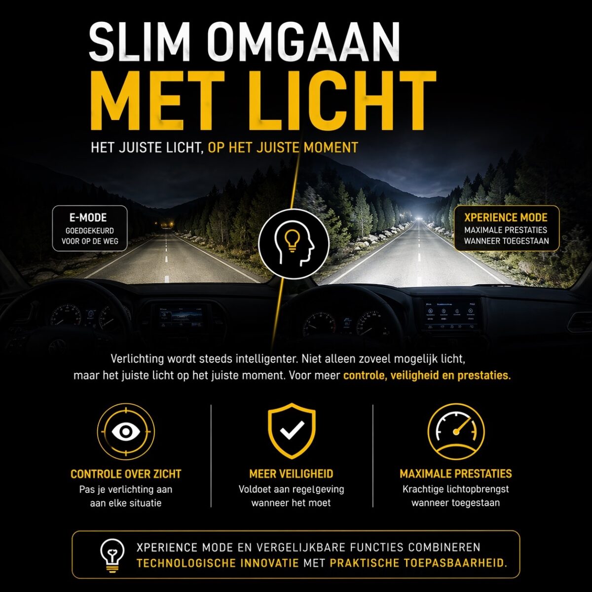 Slim omgaan met licht poerboost - E-modus