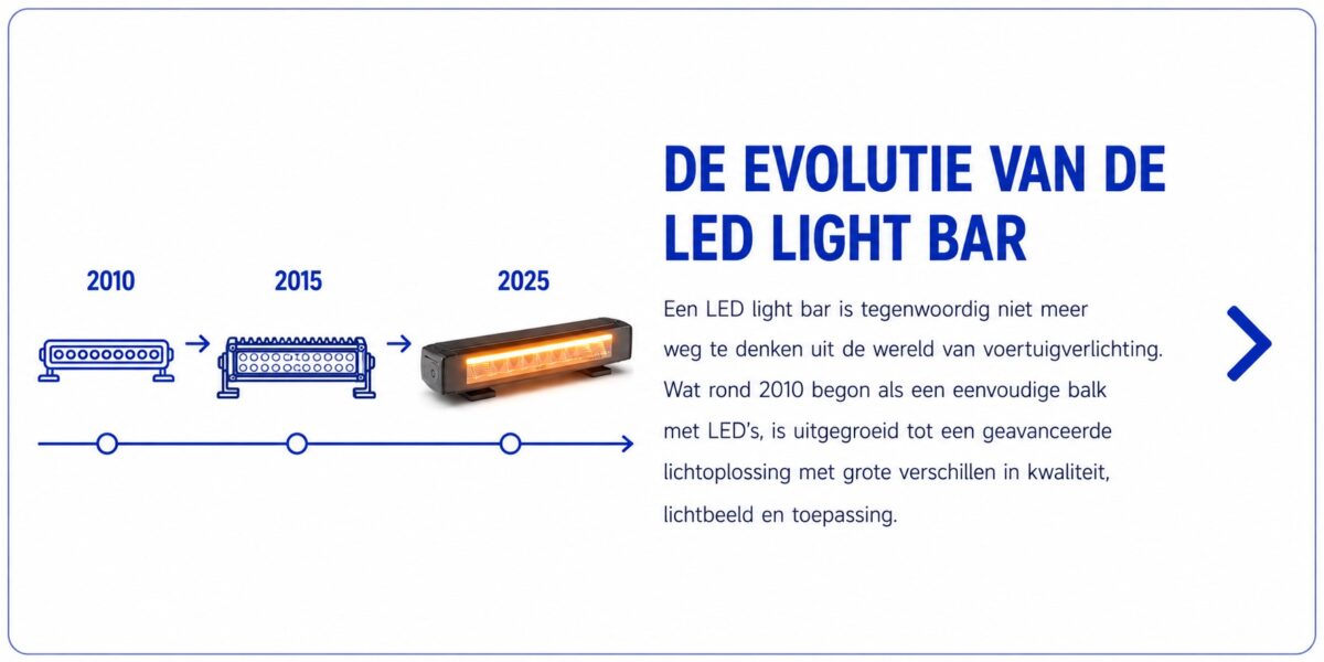 DE EVOLUTIE VAN DE LED LIGHT BAR