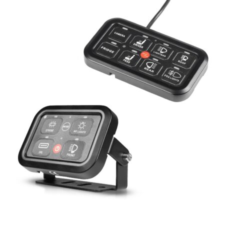 Dashboard controllers
