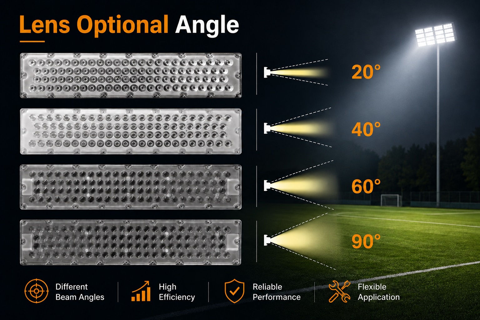 lens opties - led terreinverlichting